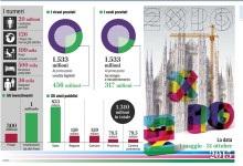 6 hotel i castelli expo milano 2015