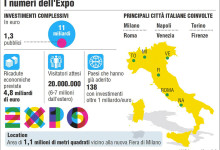 4 hotel i castelli expo milano 2015
